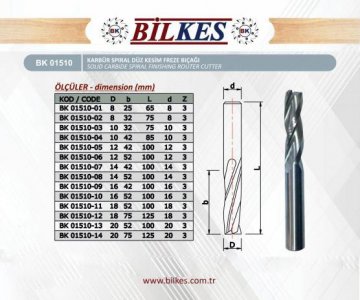 Karbür Spiral Düz Kesim Freze Bıçağı - BK 01510