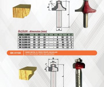 Hard Metal El Freze Profil Bıçakları - BK 01090 - BK 01100